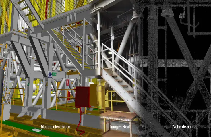 Modelos Electrónicos Inteligentes